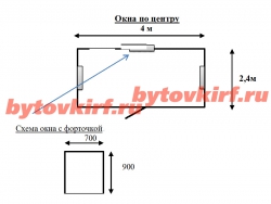 Бытовка-вагончик 4м для торговой точки